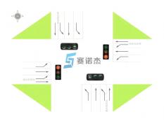 如何減緩機(jī)動車與非機(jī)動車的沖突？