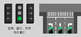 山東濱州城區(qū)交通信號燈開啟“關左模式”，什么是“關左模式”?